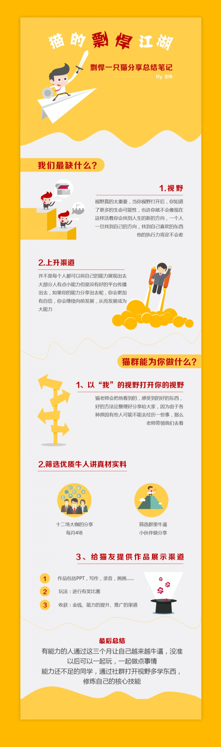 貓群總結筆記PPT分享