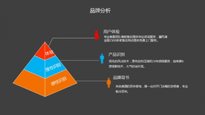 簡潔商務(wù)風格PPT模板 方案模板