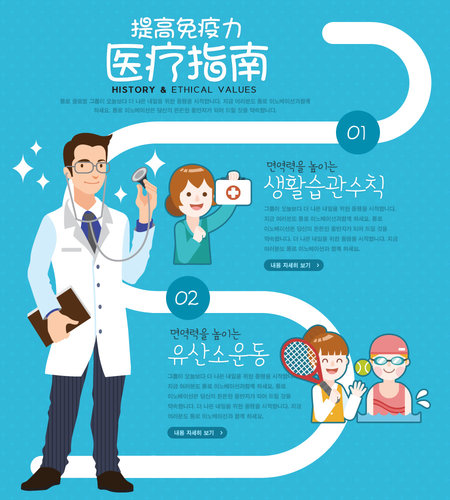 【banner分享計(jì)劃】醫(yī)療指南.jpg