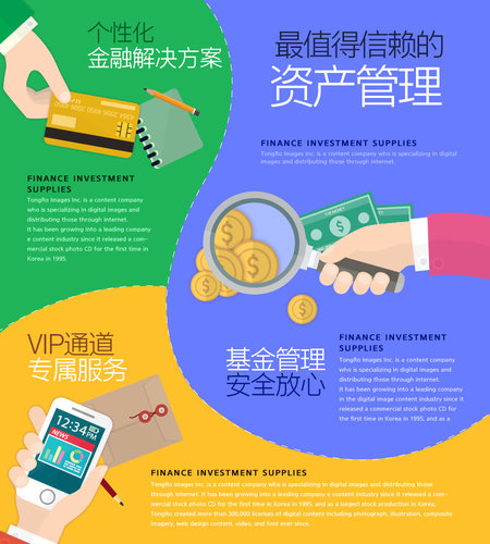 【banner分享計劃】資產(chǎn)管理.jpg