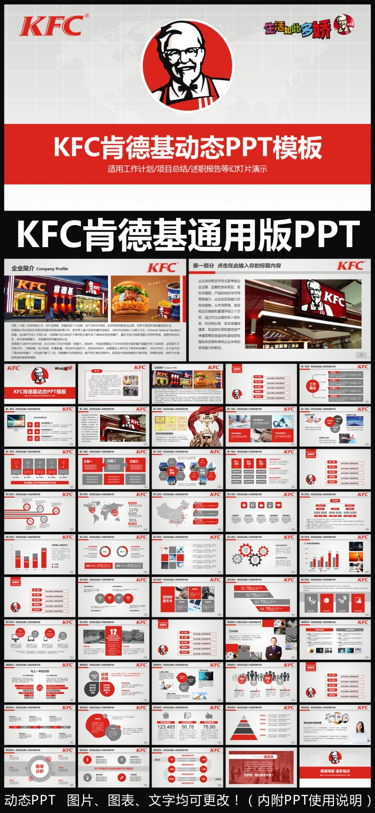 KFC肯德基企業(yè)簡介通用版動態(tài)PPT專用模板 述職報告 工作總結(jié) 工作匯報 年終總結(jié) 新年計劃