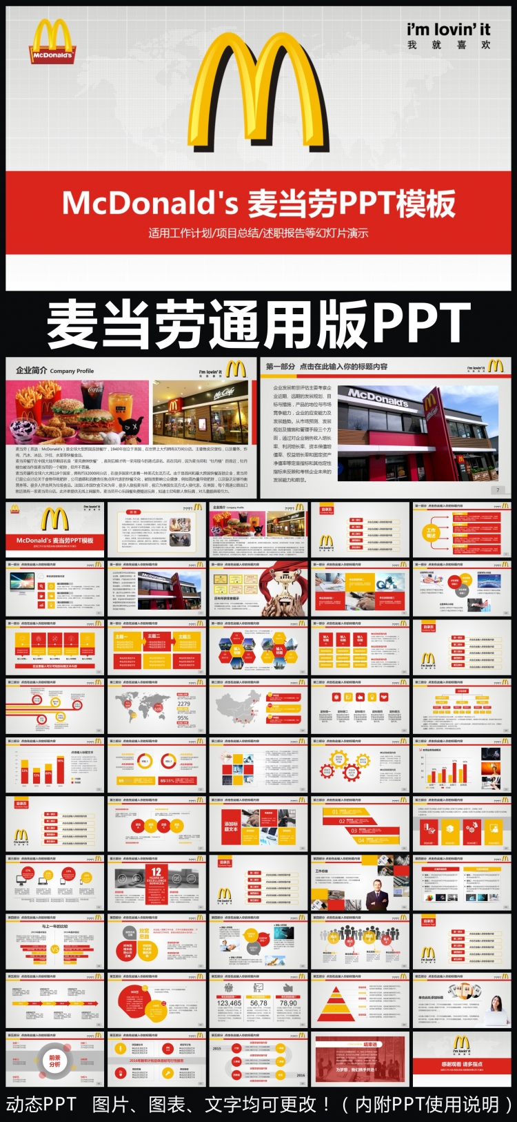 mcdonalds麦当劳企业简介动态ppt专用模板述职报告工作总结工作汇报