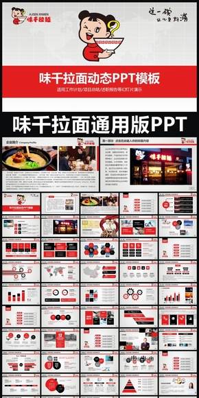 味千拉面企業(yè)簡介通用版動態(tài)PPT專用模板  述職報告 工作總結(jié) 工作匯報 年終總結(jié) 新年計劃