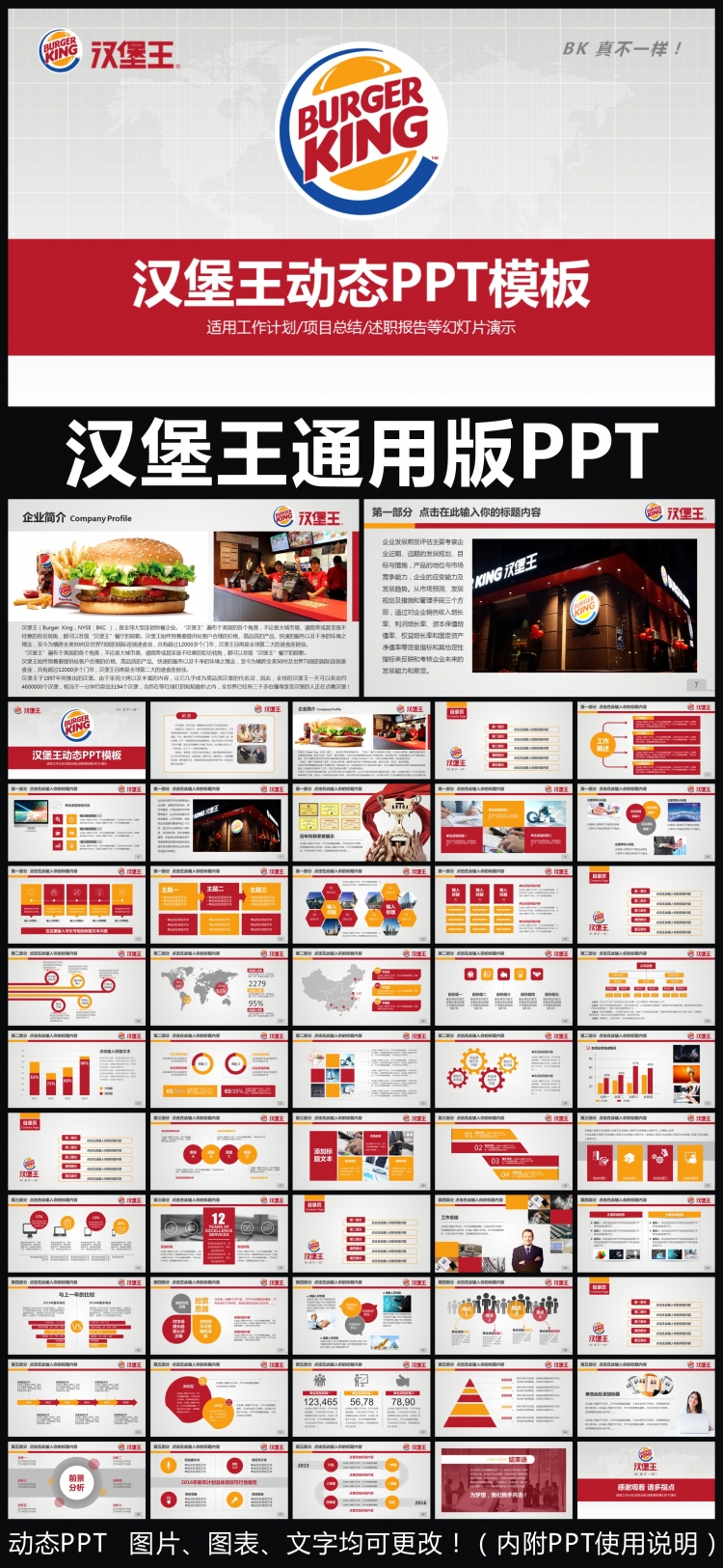 漢堡王企業(yè)簡(jiǎn)介通用版動(dòng)態(tài)PPT專用模板  述職報(bào)告 工作總結(jié) 工作匯報(bào) 年終總結(jié) 新年計(jì)劃