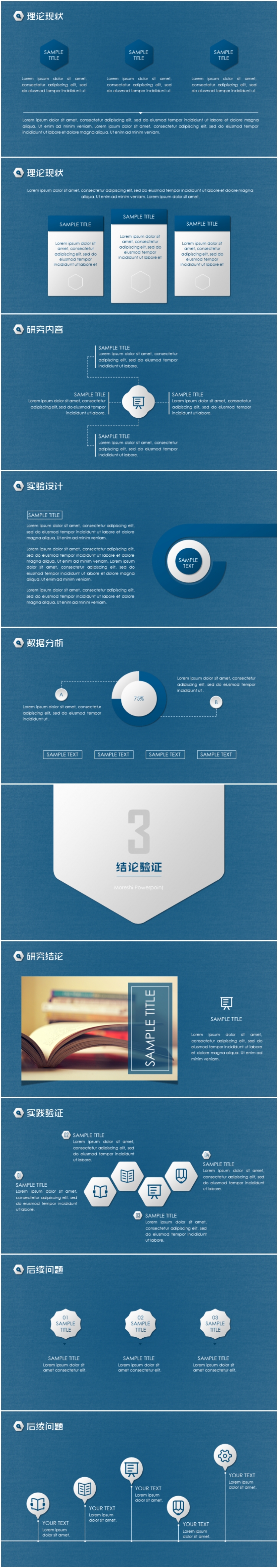 微立體畢業(yè)論文答辯PPT模板