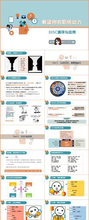 DISC測評與應(yīng)用解讀課件