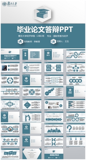 大氣學(xué)院風畢業(yè)論文答辯PPT