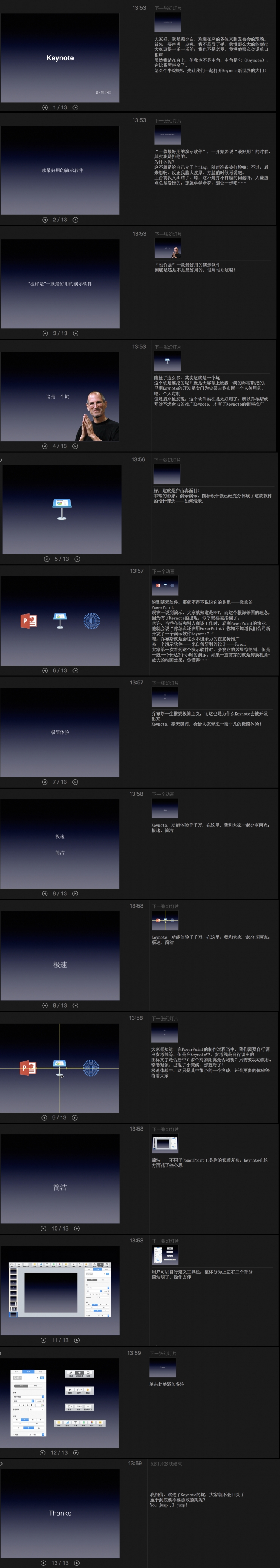 模擬發(fā)布會(huì)