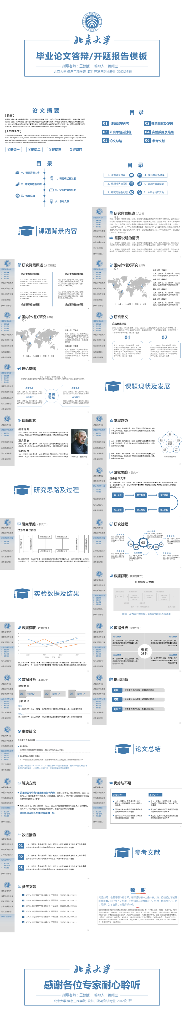 超實用畢業(yè)答辯PPT模板