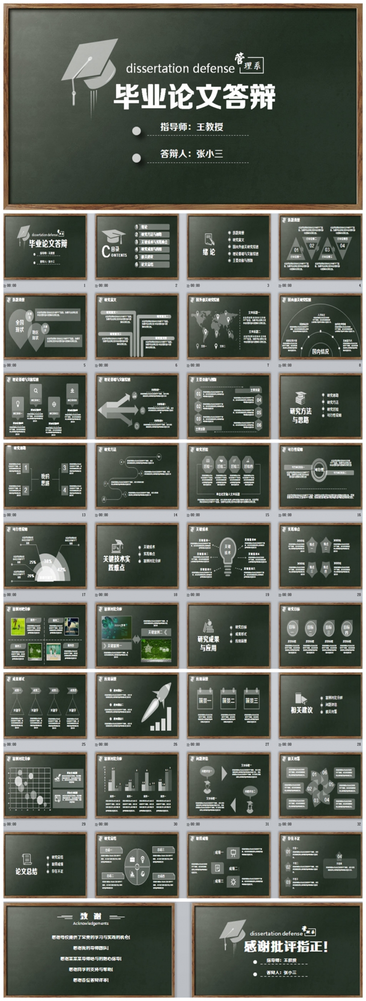 清新動(dòng)感黑板風(fēng)畢業(yè)論文答辯PPT