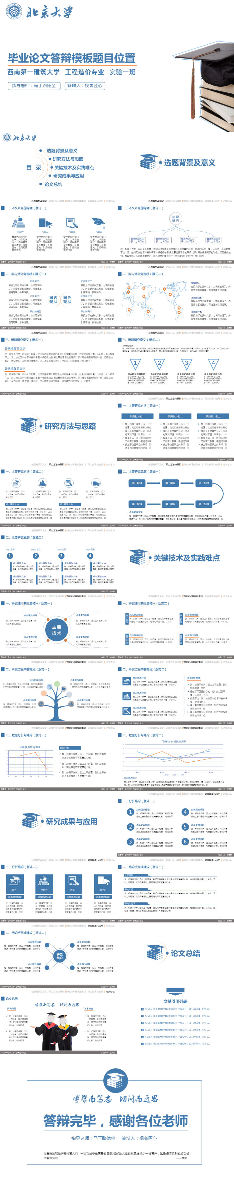 實用性畢業(yè)答辯模板