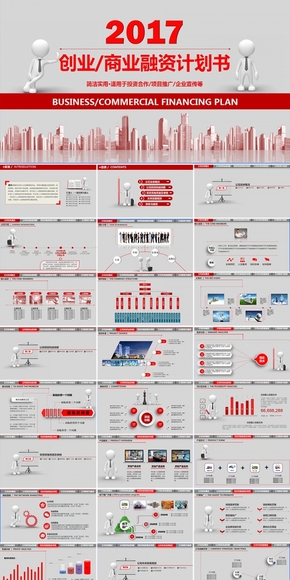 簡潔實用創(chuàng)業(yè)商業(yè)融資計劃書PPT模板
