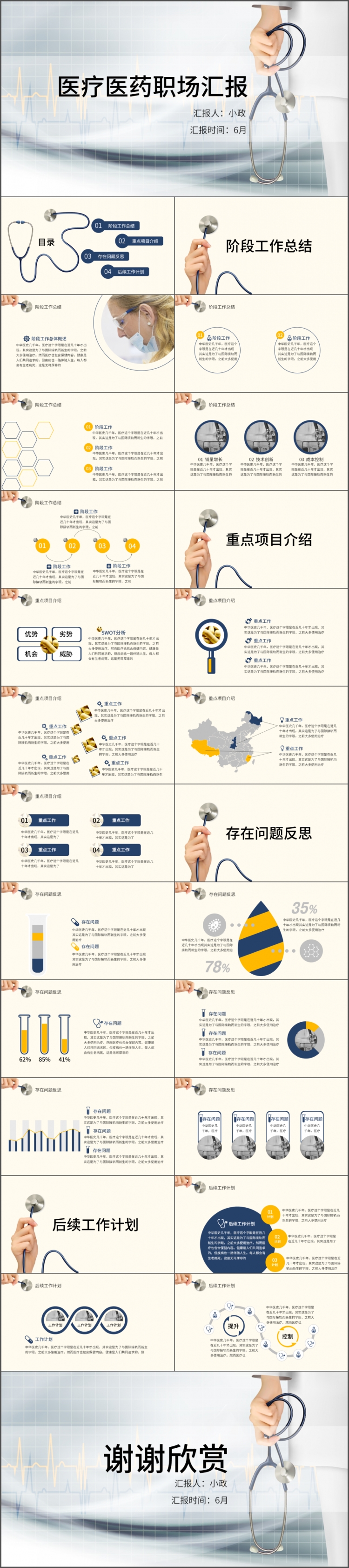 醫(yī)療醫(yī)藥年中年終職場(chǎng)報(bào)告