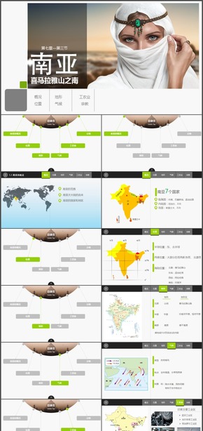初中地理《南亞》