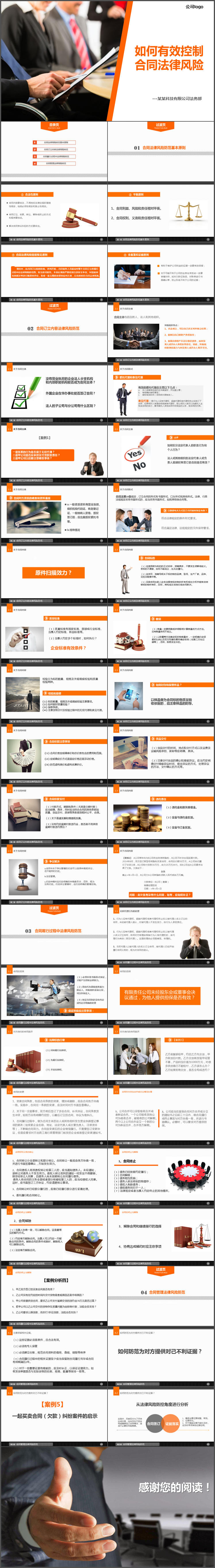 如何有效控制合同法律風險PPT課件