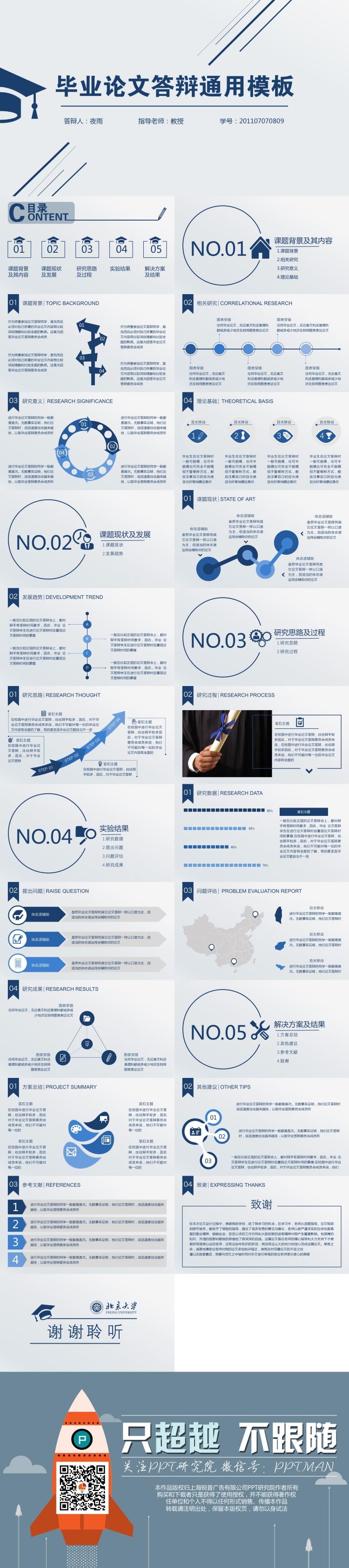 畢業(yè)論文答辯PPT模板