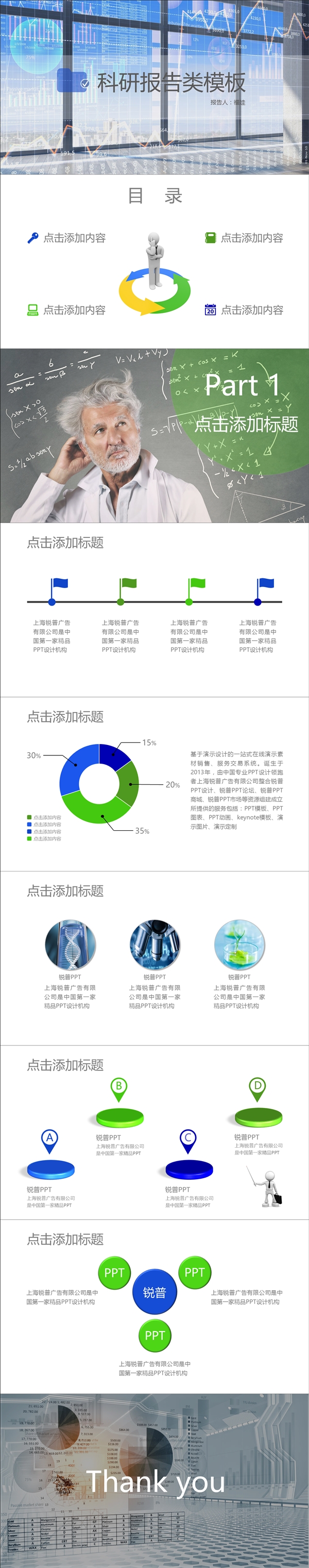 科研報(bào)告類模板