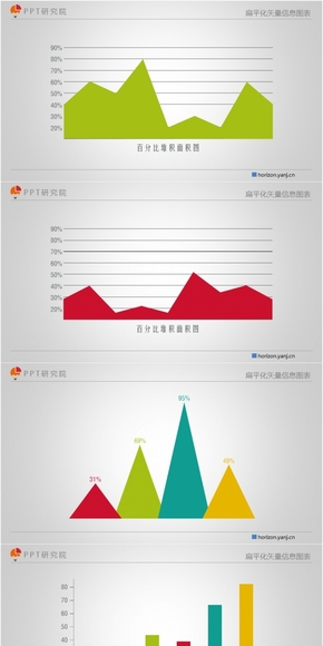 扁平化矢量信息圖表