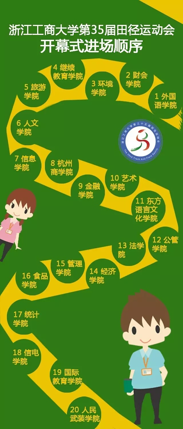 【演界信息圖表】卡通創(chuàng)意-浙江工商大學(xué)第35屆田徑運(yùn)動(dòng)會(huì)開幕式進(jìn)場順序