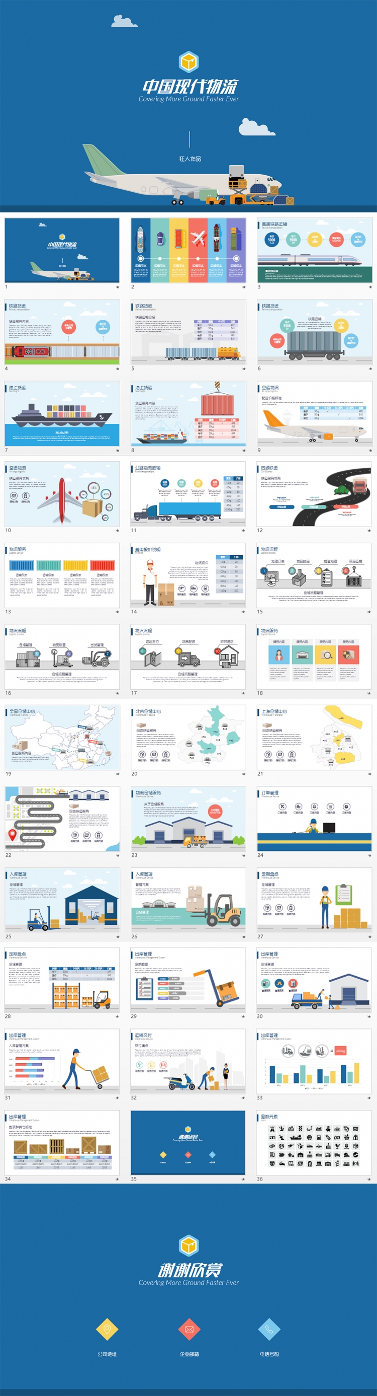 運(yùn)輸、郵政、快遞、物流PPT模板
