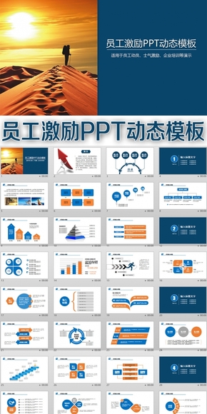 員工激勵(lì)PPT動態(tài)模板