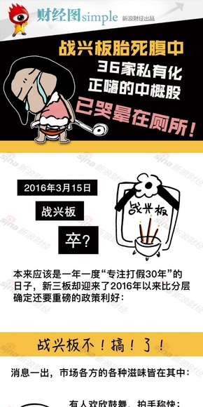【演界信息圖表】手繪扁平－戰(zhàn)興板胎死腹中