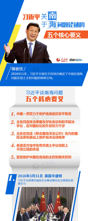【演界信息圖表】多彩商務(wù)－習(xí)近平關(guān)于南海問(wèn)題論述的五個(gè)核心要義