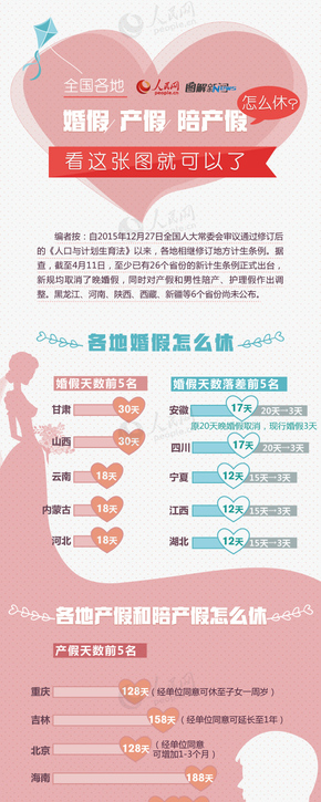 【演界信息圖表】粉色卡通-新的假期規(guī)定