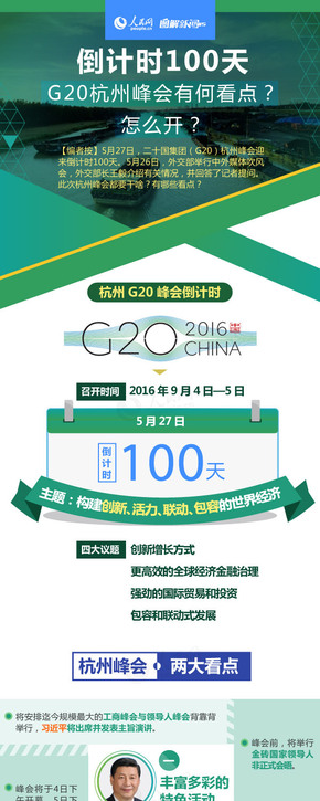 【演界信息圖表】綠色扁平-G20倒計時100天