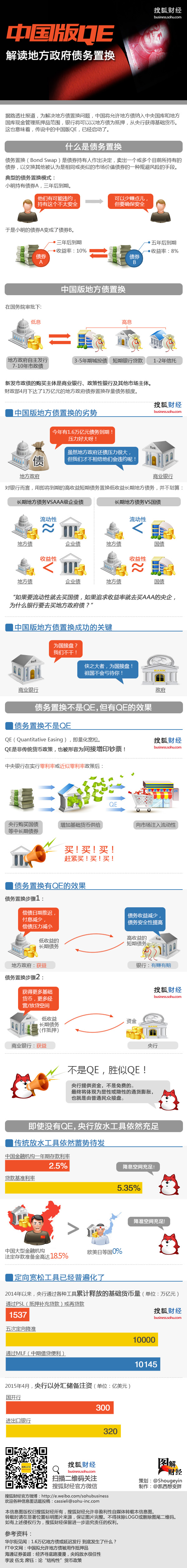 【演界信息圖表】扁平商務(wù)-中國(guó)版QE