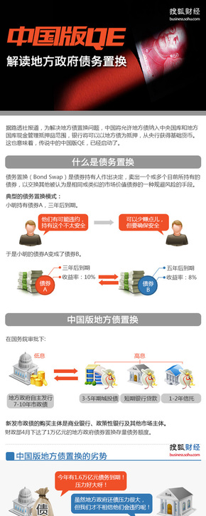 【演界信息圖表】扁平商務(wù)-中國版QE