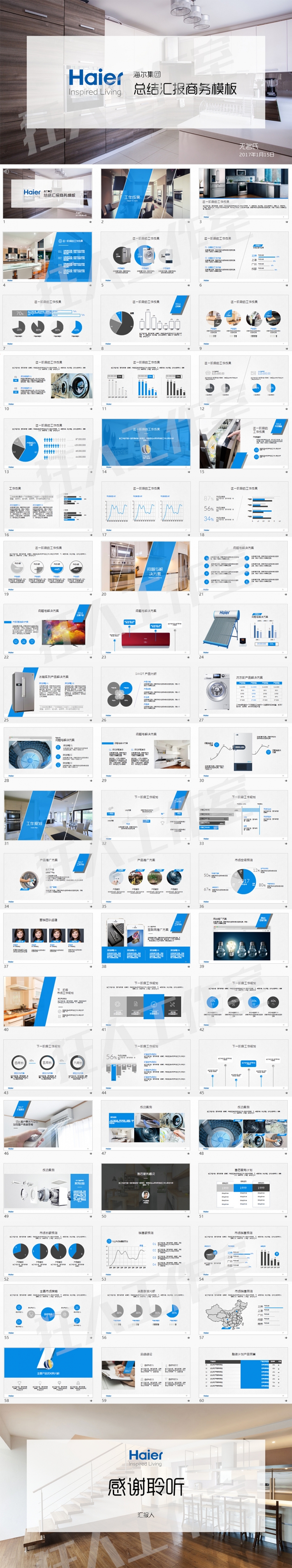 海爾集團(tuán)公司工作總結(jié)匯報(bào)市場(chǎng)分析keynote