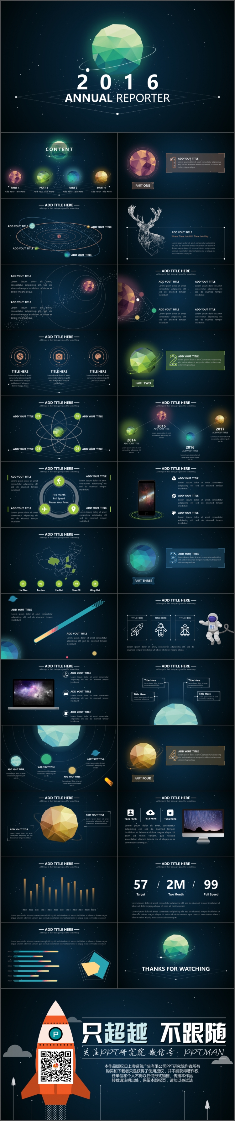 「PANICDAY」宇宙星空科技感商務(wù)工作匯報(bào)PPT模版