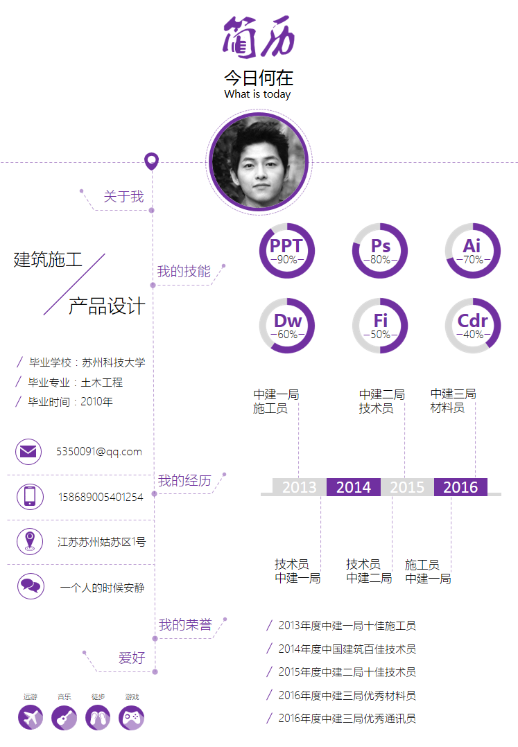 PPT大學(xué)生營第二期第二次簡歷作業(yè)