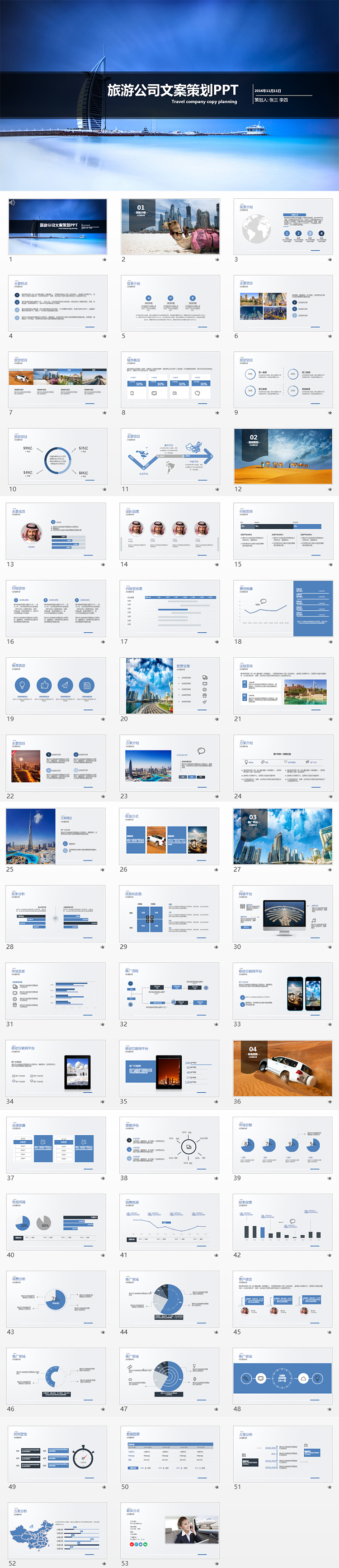旅游公司旅游線路文案策劃PPT