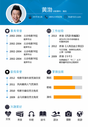 藍(lán)色簡(jiǎn)約個(gè)人簡(jiǎn)歷