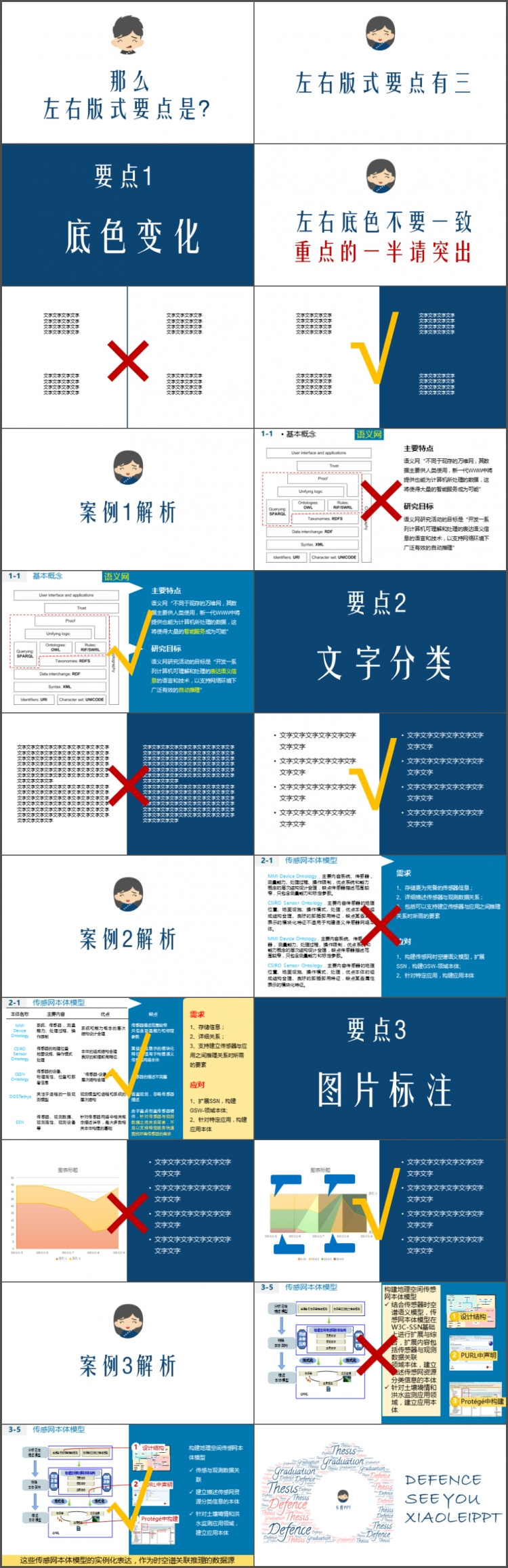 【免費(fèi)】答辯-最優(yōu)版式選擇講解與實(shí)例-小蕾學(xué)術(shù)PPT誠意出品