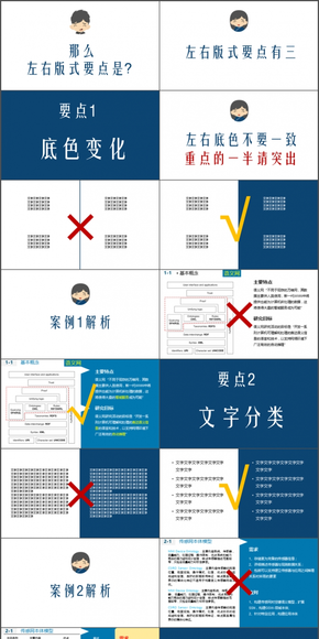 【免費(fèi)】答辯-最優(yōu)版式選擇講解與實(shí)例-小蕾學(xué)術(shù)PPT誠意出品