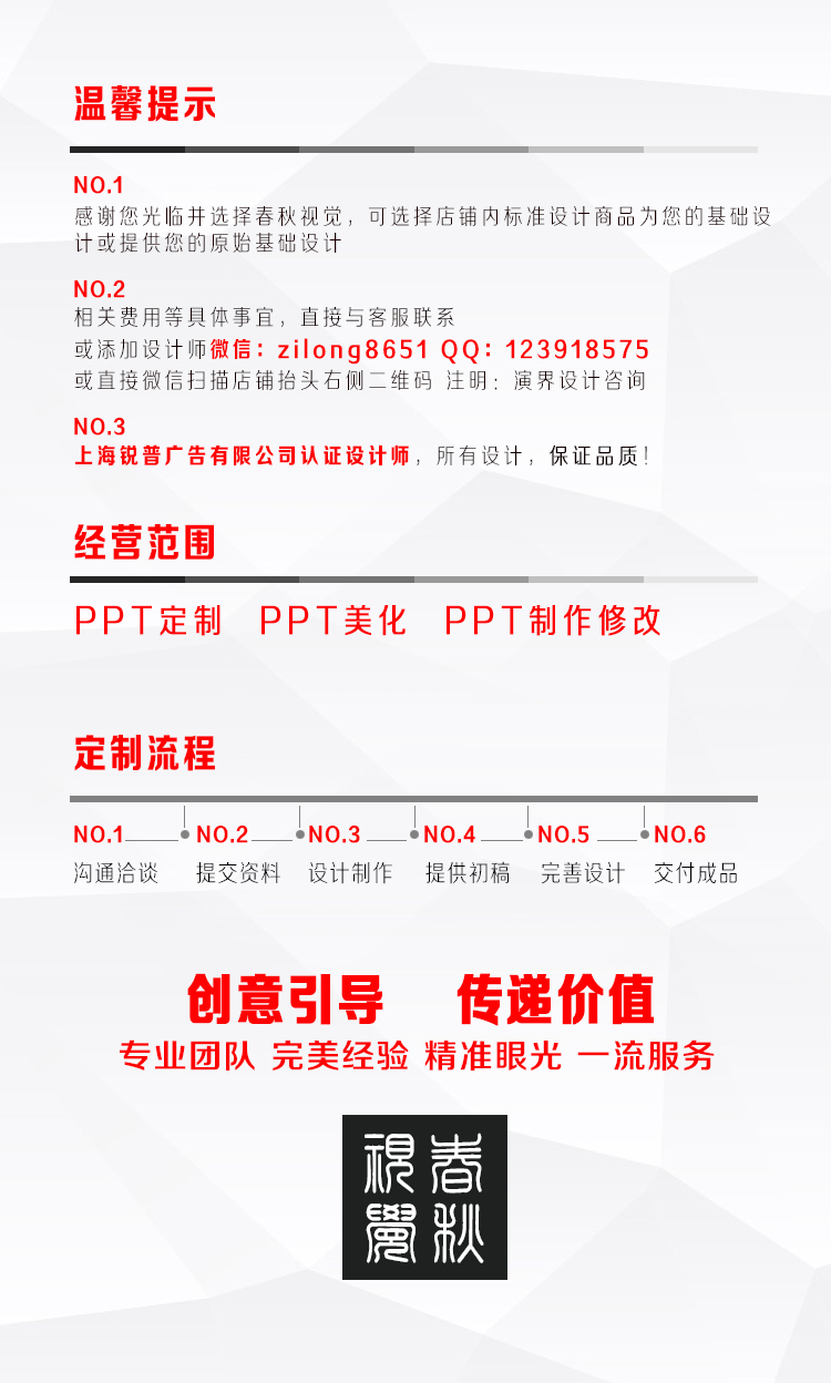 PPT定制 PPT美化 PPT制作修改