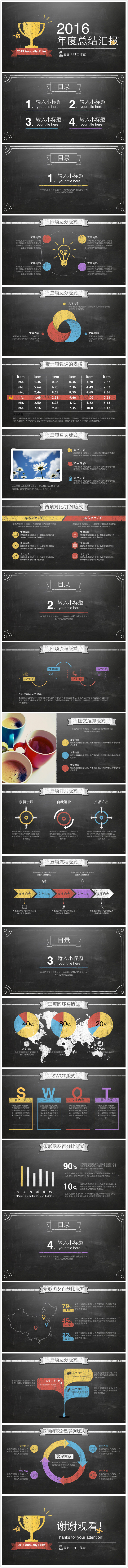 動(dòng)態(tài)創(chuàng)業(yè)粉筆字教育行業(yè)年終總結(jié)匯報(bào)KEYNOTE模板