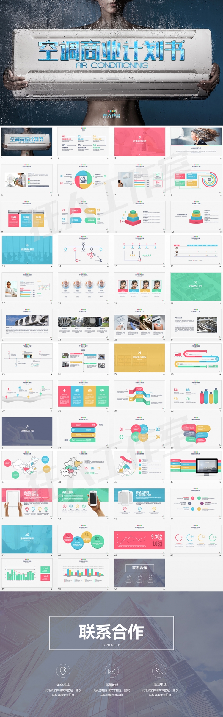 空調商業(yè)計劃書PPT模板 空調產品介紹及數(shù)據(jù)分析