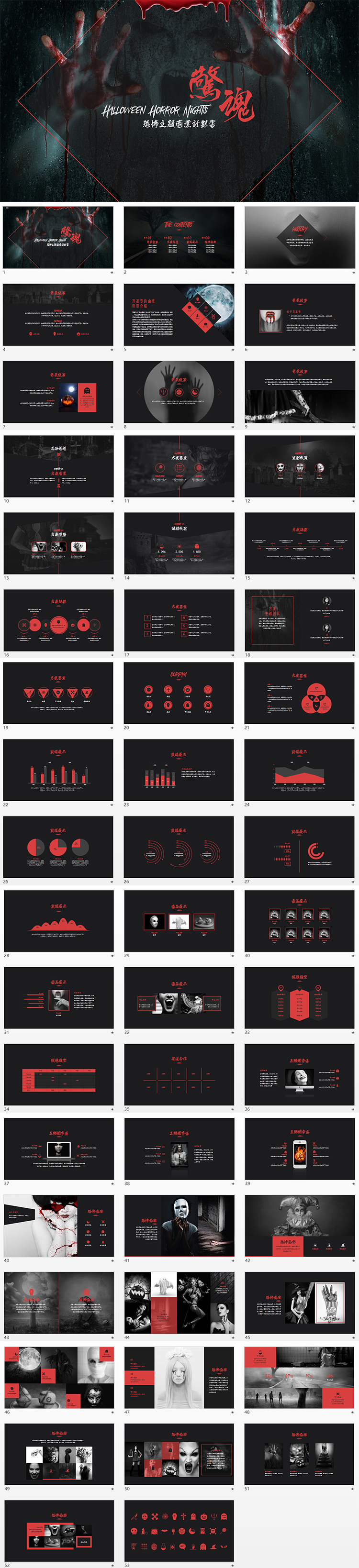 萬圣節(jié)恐怖主題電影劇本商業(yè)計劃書PPT模板