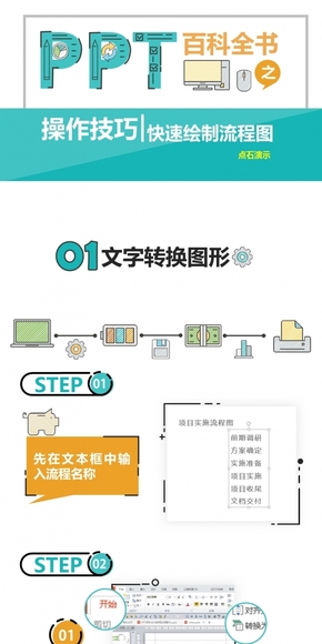 MBE風格快速繪制流程教程