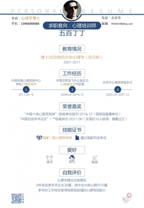 個(gè)人求職簡歷模板