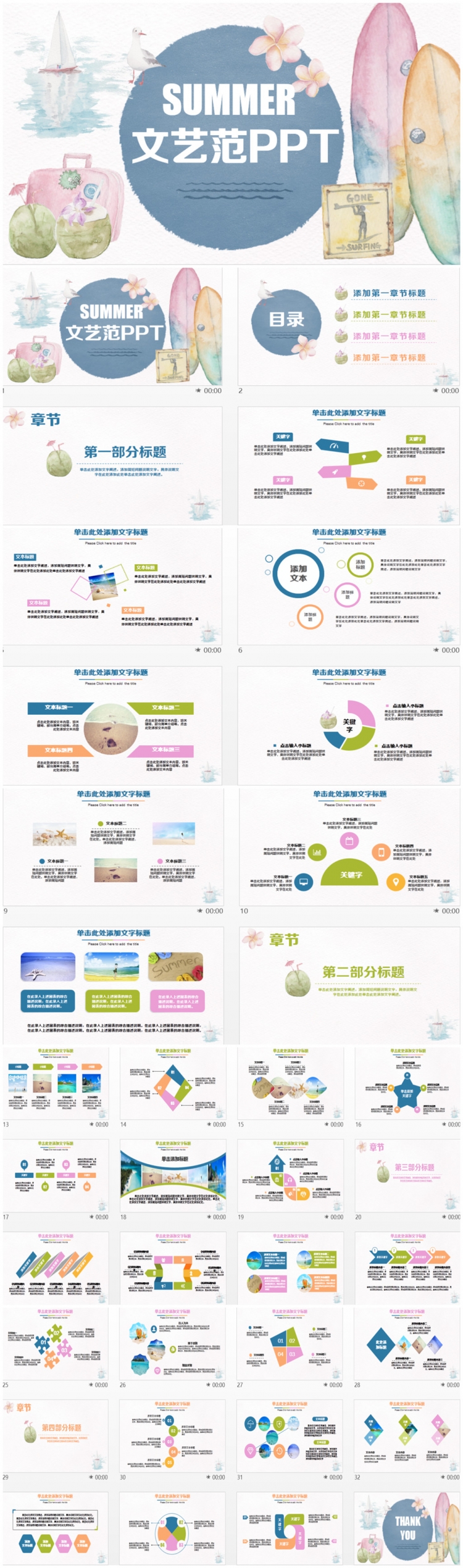 復(fù)古文藝風(fēng)PPT
