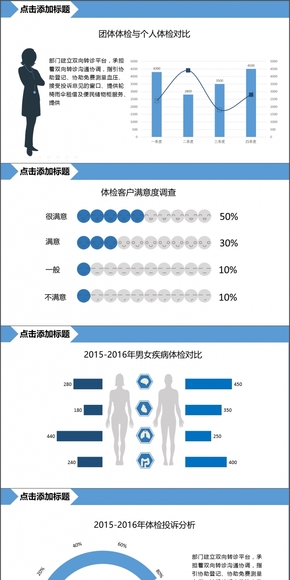 扁平商務工作匯報PPT圖表