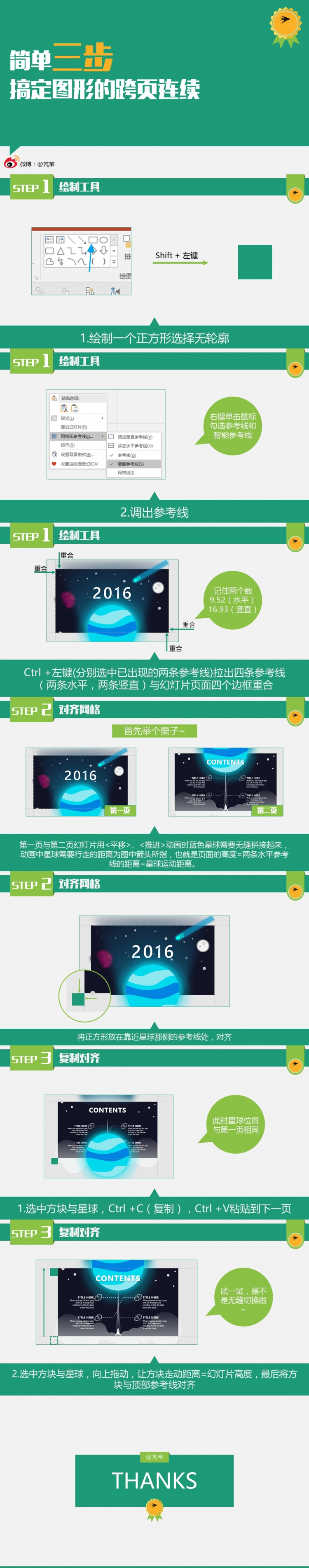 [有更新]【芃葦教程01】三步搞定圖形跨頁連續(xù)