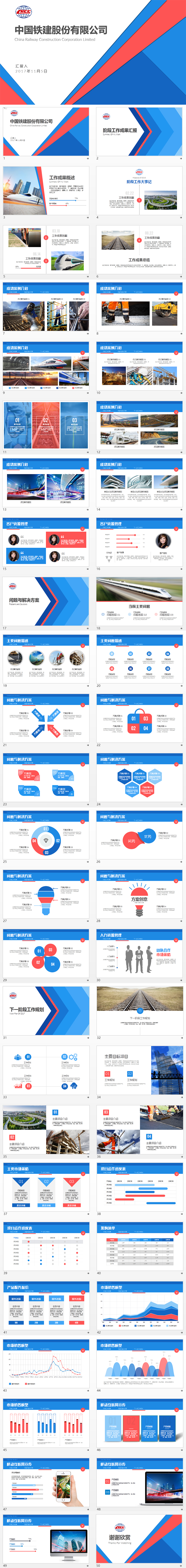 中國鐵建股份有限公司總結(jié)計劃PPT模板