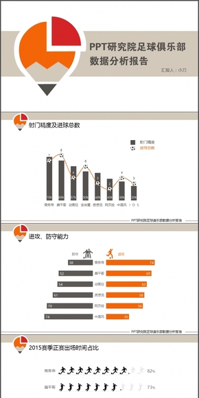 足球俱樂(lè)部數(shù)據(jù)分析報(bào)告圖表