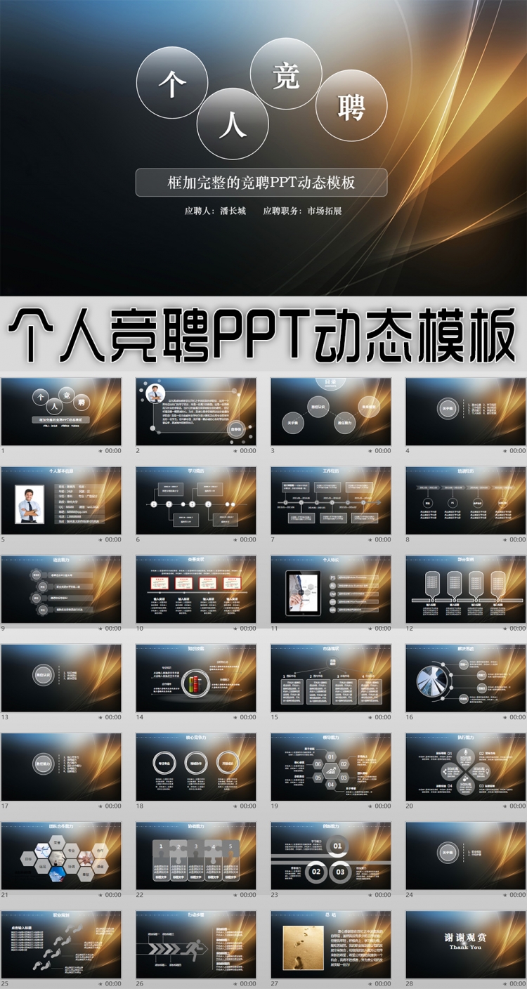 個(gè)人應(yīng)聘競(jìng)聘簡(jiǎn)歷PPT動(dòng)態(tài)模板